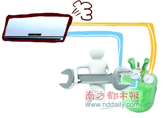 空調(diào)一般不用再加雪種保修期內(nèi)可先找廠方